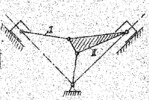 Scheme of a V-shape with Verberennungsmotors connecting rods