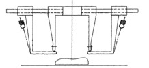 Side view of the symmetric clamp assembly in which all the parts are mobile.2