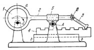 LEVER-RATCHET MECHANISM WITH A RATCHET-TOOTH RACK