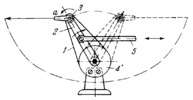 LINKWORK PLANETARY FLEXIBLE-LINK MECHANISM OF A WINDSHIELD WIPER