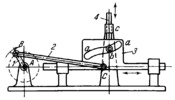 SLIDER-CRANK LEVER-CAM MECHANISM