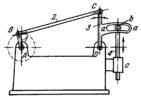 LINKWORK CAM MECHANISM