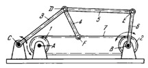 HAIN LINKWORK MECHANISM WITH A FLEXIBLE LINK