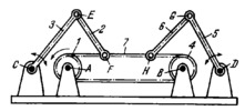 HAIN LINKWORK MECHANISM WITH A FLEXIBLE LINK
