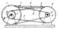HAIN LEVER-TYPE MECHANISM WITH FLEXIBLE LINKS