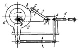 LINKWORK CAM MECHANISM WITH ADJUSTABLE DRIVEN LINK MOTION