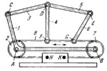 HAIN LINKWORK CRAWLER MECHANISM