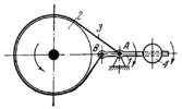 LEVER-TYPE MECHANISM OF A BAND BRAKE