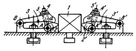 LEVER-CAM CLAMPING MECHANISM