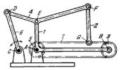 HAIN LINKWORK SATELLITE MECHANISM WITH A FLEXIBLE LINK