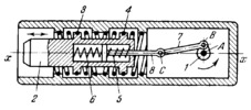 SLIDER-CRANK ELASTIC-LINK MECHANISM OF A PORTABLE SPRING HAMMER