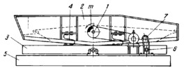 ELASTIC-LINK SCREENING MECHANISM