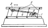 ELASTIC-LINK SIFTER MECHANISM