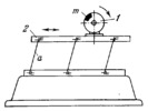 ELASTIC-LINK SIFTER MECHANISM