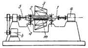 CENTRIFUGAL VIBRATING SCREEN MECHANISM