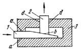 THREE-BAR WEDGE-TYPE MECHANISM