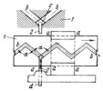WEDGE-TYPE SLOTTED MECHANISM