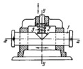 WEDGE-TYPE CENTERING MECHANISM