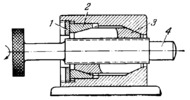 SCREW-WEDGE BACKLASH ELIMINATING DEVICE