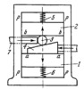 SIX-BAR WEDGE-TYPE MECHANISM