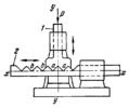 FORCE-ENGAGED WEDGE-TYPE STOP MECHANISM