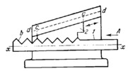 WEDGE-TYPE STOP MECHANISM
