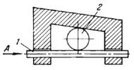 WEDGE-TYPE STOP MECHANISM WITH A BALL
