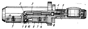 WEDGE-TYPE MECHANISM OF A BORE GAUGE