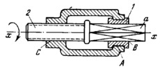 THREE-LINK SCREW-TYPE MECHANISM WITH TURNING AND SLIDING PAIRS