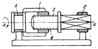 THREE-LINK SCREW-TYPE MECHANISM WITH TURNING AND SLIDING PAIRS