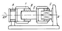THREE-LINK SCREW-TYPE MECHANISM WITH TURNING AND SLIDING PAIRS