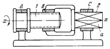 THREE-LINK SCREW-TYPE MECHANISM WITH TURNING AND SLIDING PAIRS