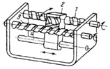 SCREW-TYPE MECHANISM WITH TUMBLER HALF-NUTS
