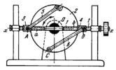 LEVER-SCREW DISK ROTATION MECHANISM