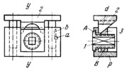 SCREW-WEDGE TABLE FEED MECHANISM