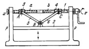 LEVER-SCREW PRESS MECHANISM