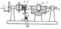 LEVER-SCREW ADDING MECHANISM