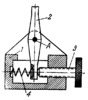 LEVER-SCREW HAND SETTING MECHANISM