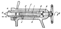 SCREW-TYPE MECHANISM OF A LATHE TAILSTOCK