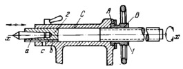 SCREW-TYPE MECHANISM OF A LATHE TAILSTOCK