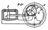 GEAR-LEVER CARDAN-CIRCLE PLANETARY MECHANISM