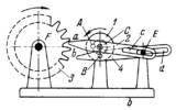 GEAR-LEVER DWELL MECHANISM