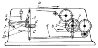 GEAR-LEVER DWELL-TYPE PAPER FEEDING MECHANISM