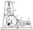 FOUR-LINK CAM-TYPE SINE AND COSINE GENERATOR