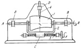 SPATIAL CONOID CAM MECHANISM FOR GENERATING FUNCTIONS OF TWO VARIABLES