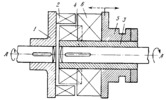 JAW-TYPE POSITIVE CLUTCH MECHANISM