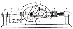 VARIABLE-STROKE PLATE CAM MECHANISM