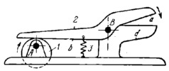 THREE-LINK CAM MECHANISM OF AN ALLIGATOR SHEAR