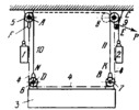 PLATFORM HOISTING MECHANISM