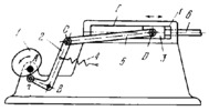 CAM-LEVER MECHANISM OF A HORIZONTAL PRESS